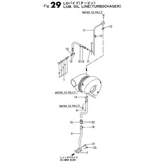 FIG 29. LUB.OIL LINE(TURBOCHARGER)