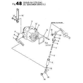 FIG 48. SG GOVERNOR(BRAZIL)