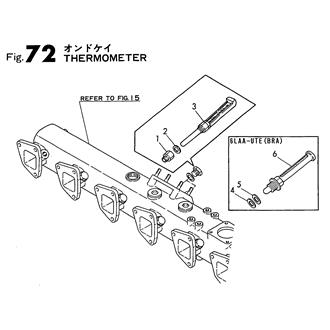 FIG 72. THERMOMETER