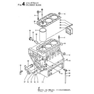 FIG 4. CYLINDER BLOCK