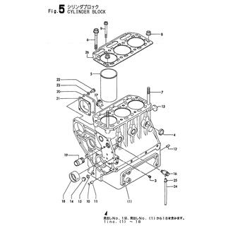 FIG 5. CYLINDER BLOCK