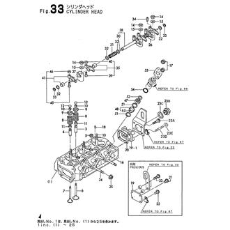 FIG 33. CYLINDER HEAD