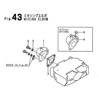 FIG 43. MIXING ELBOW