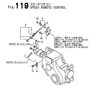 FIG 119. SPEED REMOTE CONTROL