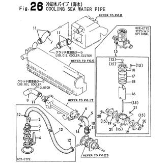 FIG 26. COOLING SEA WATER PIPE