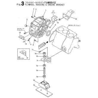 FIG 3. FLYWHEEL HOUSING & MOUNTING FOOT