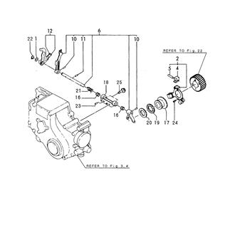 FIG 47. GOVERNOR EQUIPMENT