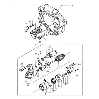 FIG 54. STARTING MOTOR