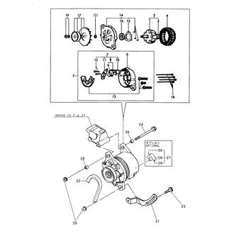 FIG 55. GENERATOR