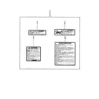 FIG 85. SAFETY LABEL(OPTIONAL)