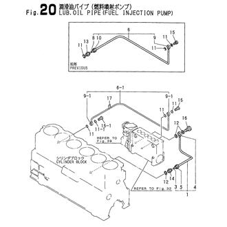 FIG 20. LUB. OIL PIPE(FUEL INJECTION PUMP)