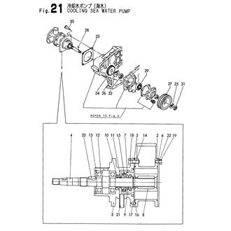 FIG 21. COOLING PUMP(SEA WATER)