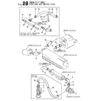 FIG 29. COOLING PIPE(SEA WATER)