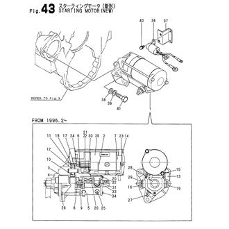 FIG 43. STARTING MOTOR(NEW)