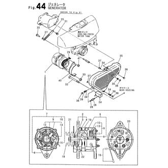 FIG 44. GENERATOR