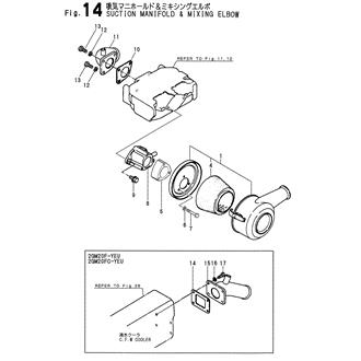 FIG 14. SUCTION MANIFOLD & MIXING ELBOW