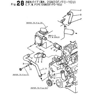 FIG 28. COOLING FRESH WATER PIPE(2GM20F,FC-YEU)