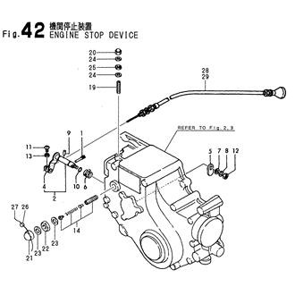 FIG 42. ENGINE STOP DEVICE