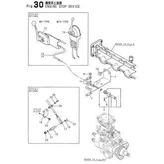 FIG 30. ENGINE STOP DEVICE