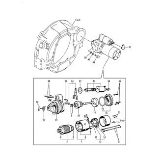 FIG 59. STARTING MOTOR