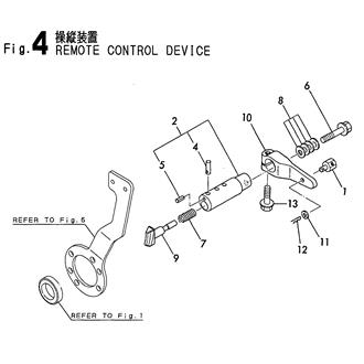 FIG 4. REMOTE CONTROL DEVICE