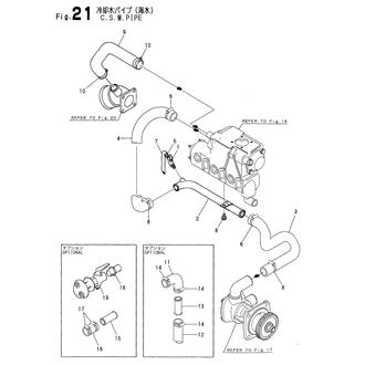 FIG 21. C.S.W.PIPE