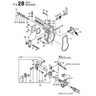 FIG 26. GOVERNOR