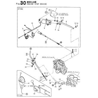 FIG 30. ENGINE STOP DEVICE