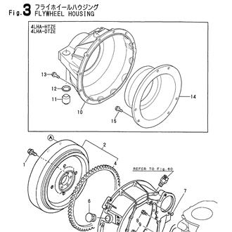 FIG 3. FLYWHEEL HOUSING