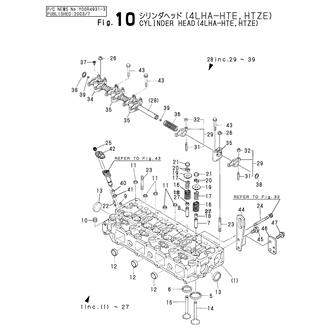 FIG 10. CYLINDER HEAD(4LHA-HTE,HTZE)