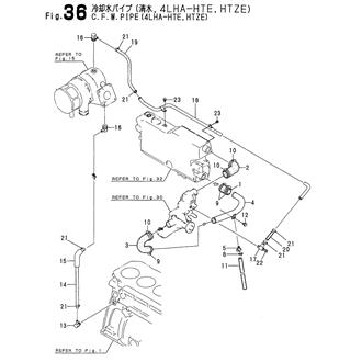 FIG 36. C.F.W.PIPE(4LHA-HTE,HTZE)