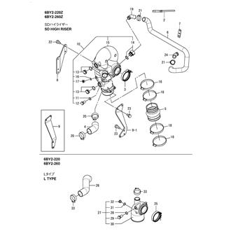 FIG 29. MIXING ELBOW