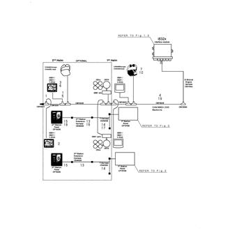 FIG 3. CONTROL HEAD SYSTEM