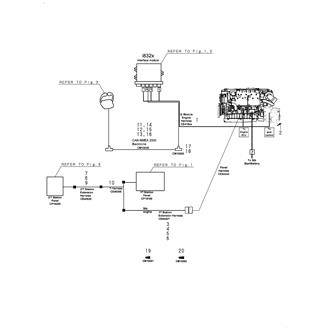 FIG 4. WIRE HARNESS