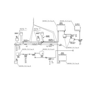 FIG 9. WIRE HARNESS