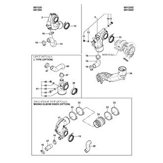 FIG 29. MIXING ELBOW